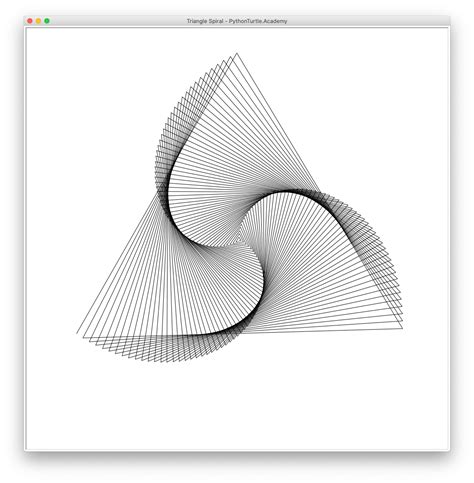 Spiral Python 的图像结果