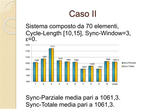 Image result for Firefly Synchronization