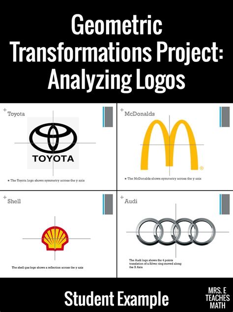 Transformations - Logo Project | Teaching math, High school math, Math ...
