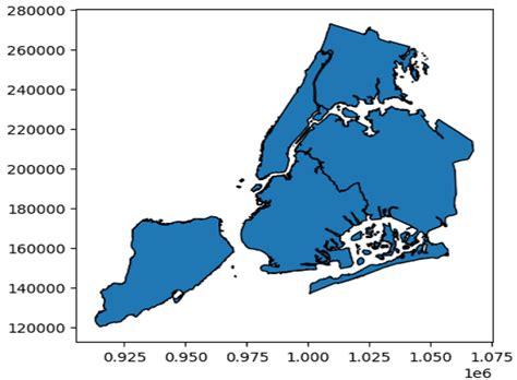 Creating Geo Maps in Python 的图像结果