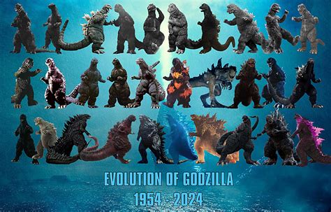 Godzilla Size Evolution