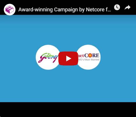 AI Driven Digital Growth Partner in India - GameChanger