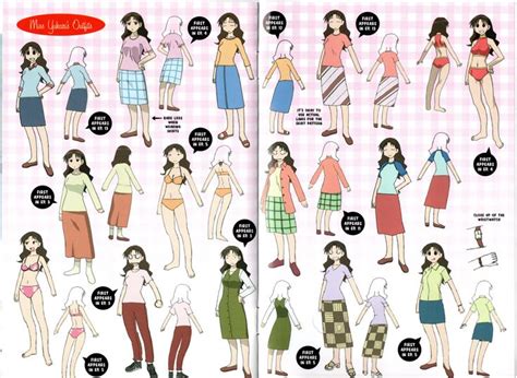 Types of Clothes 的图像结果