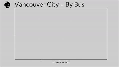 Image result for DateDiff Function in SQL Example