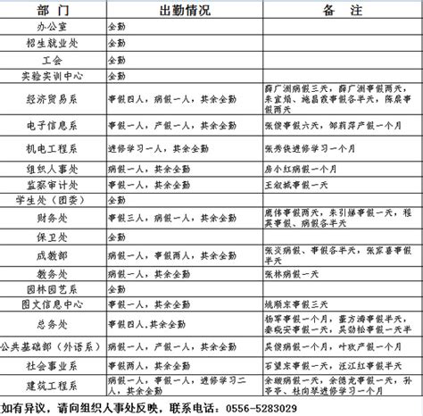 县市场监督管理局2019年6月份食品快速检测信息公示-平江县政府网