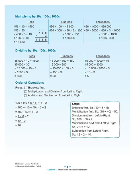 Image result for Mathematics Lessons