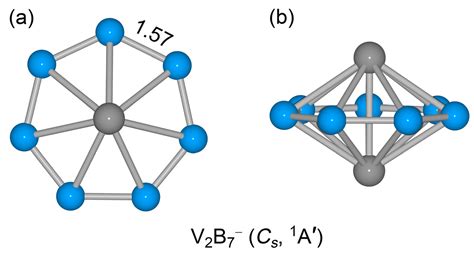 Boron-Based Inverse Sandwich V2B7− Cluster: Double π/σ Aromaticity ...