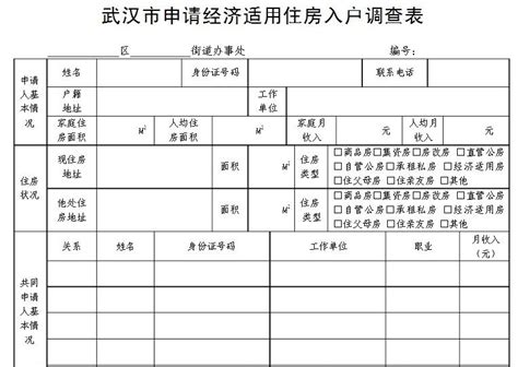 深圳经济适用房申请条件