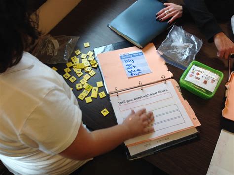 Image result for On-Task Behavior