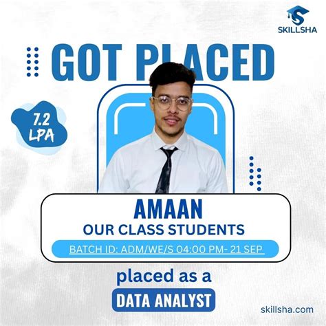 Python App Development with Tkinter 的图像结果