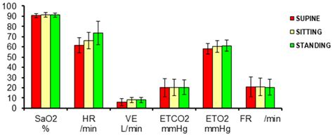 The Oxygen Transport Triad in High-Altitude Pulmonary Edema: A ...