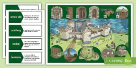Scottish Castles PowerPoint (teacher made) - Twinkl
