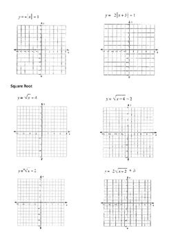 Image result for Mapping Rule Functions