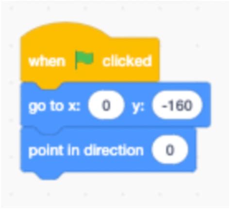 Image result for MIT Scratch Code Frogger Coding