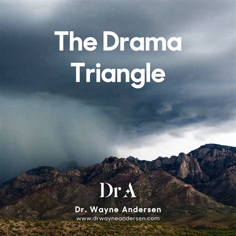 The Drama Triangle – DR.A