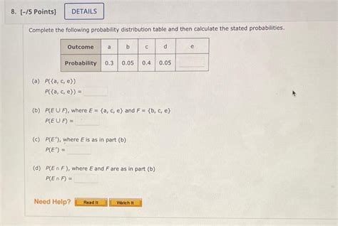 Image result for Complete Probability Distribution Table