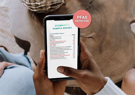 At-Home PFAS Blood Test - 16 CDC NHANES Compounds