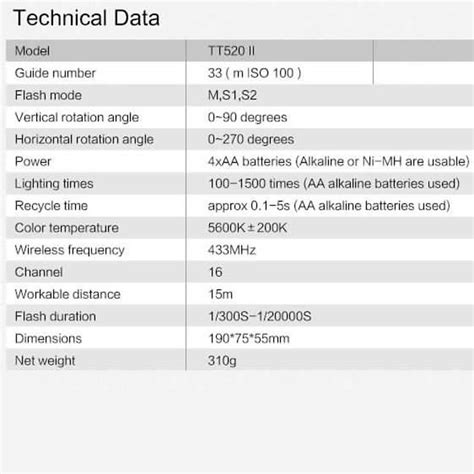 GODOX TT520II Flash - GODOX : Flipkart.com