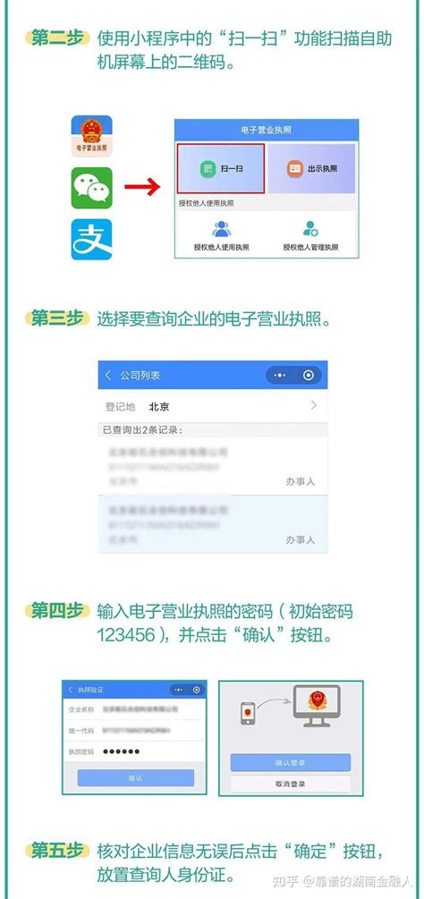 深圳的企业信用报告自助查询机来了，深圳有三个网点可以查询，可授权代理人查询 - 知乎