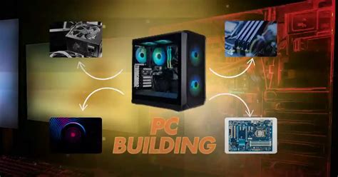 Build the Best $500 Budget Gaming PC - Tech Searchers
