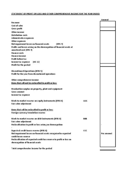 Image result for Sploci Example