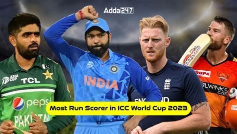 World Cup 2023 top run-scorers-Full List