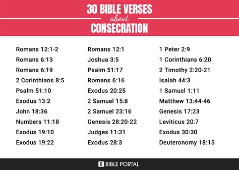 49 Versículos de la Biblia sobre Consagración