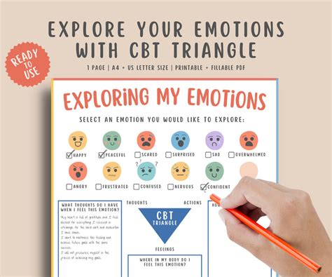 Feelings/Emotions Check-in CBT worksheet for Teens & Kids ...