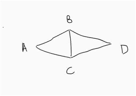 Ace Test Series: Graph Theory - Number Of Spanning Trees - GATE Overflow