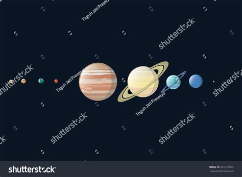 Solar System Planets Real 的图像结果