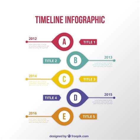Image result for Simple Timeline