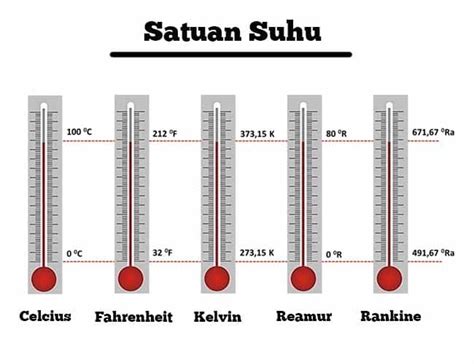 AMBIL SEKARANG