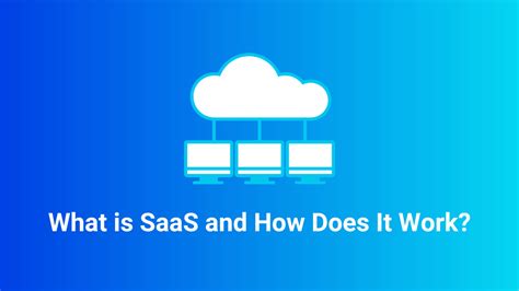 Image result for How SaaS Works