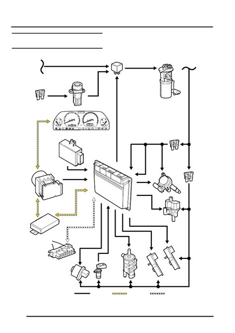 Image result for Engine Computer for Freelander 2