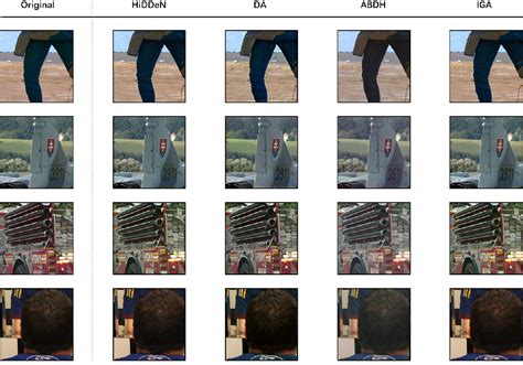 Image result for Inverse Gradient