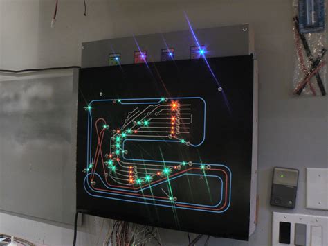 Image result for Model Train Control Panel