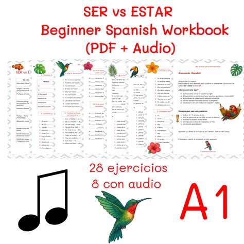 Ser - estar Archives - Spanish Unicorn