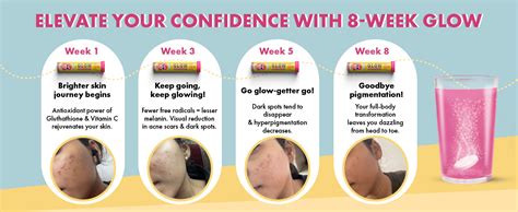 Chicnutrix Glow- 20 Effervescent Tablets| Japanese Glutathione & Vit. C ...