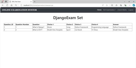 Source Code for Quiz Project JSP 的图像结果