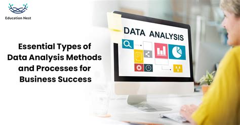 Image result for Types of Data Analysis Methods