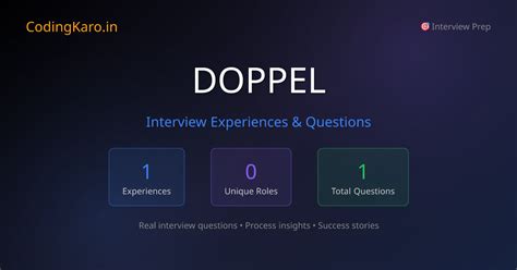 Doppel Interview Questions & Experiences 2026 | 2+ Real Stories ...