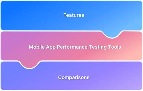 Android-App Performance Testing Tools 的图像结果