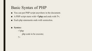 Image result for Programing PHP