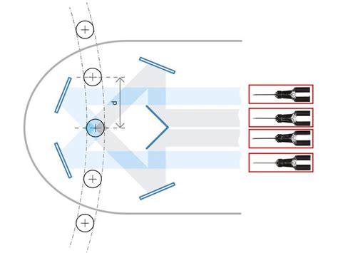 Image result for Syringe Visual Inspection
