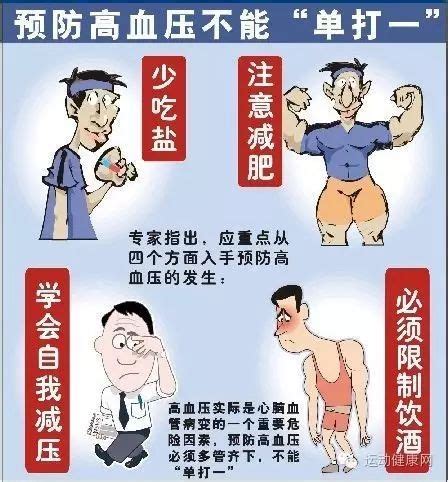 慢病界-高血压的治疗------中国高血压防治指南(2018年)(摘录)