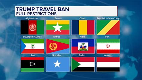 Trumps revised travel ban addresses prior legal challenges 60 photos ...