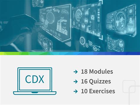 CDX Online Learning Program 的图像结果
