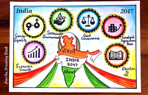 My Vision for India in 2047 Drawing | Viksit Bharat Drawing | India of my Dream poster drawing ... - who painted first image of bharat mata
