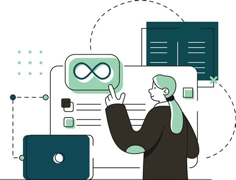 Image result for Gartner DevOps