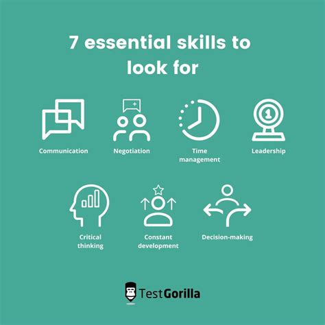 7 key skills every employee should have - TG